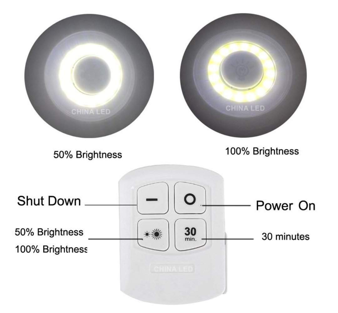 Lâmpada led para guarda-roupa, luz noturna com controle remoto ajustável-MargaridoShop-lampa para guarda roupas com controle,lampada,lampada com controle remoto,Lampada led,led,led com controle,led com controle remoto,led controle remoto,led para guarda roupa,luz de controle